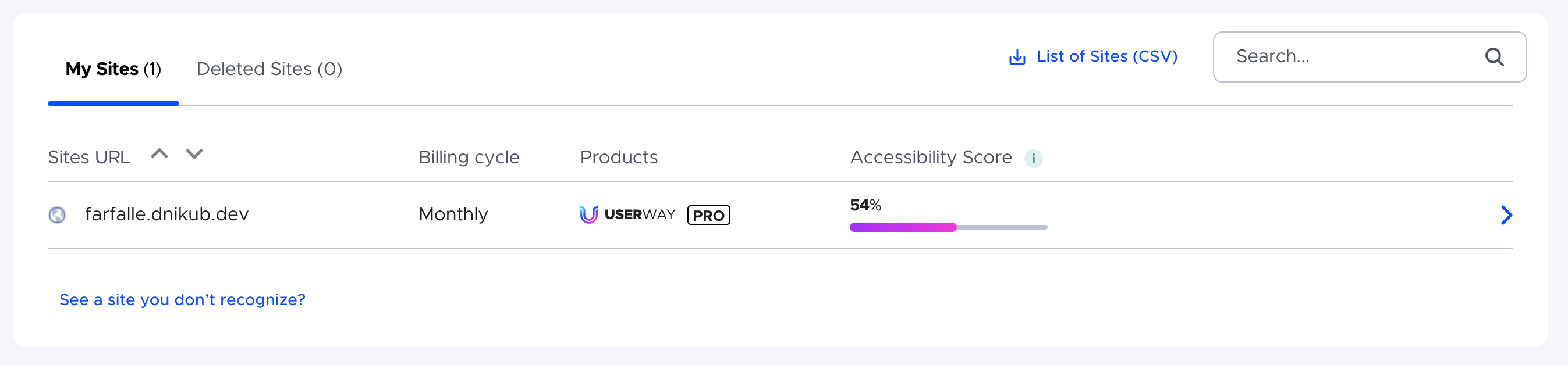 A screenshot of the UserWay admin dashboard displaying an accessibility score of 54%. ZThis is the state of the website before the accessibility overlay gets added.