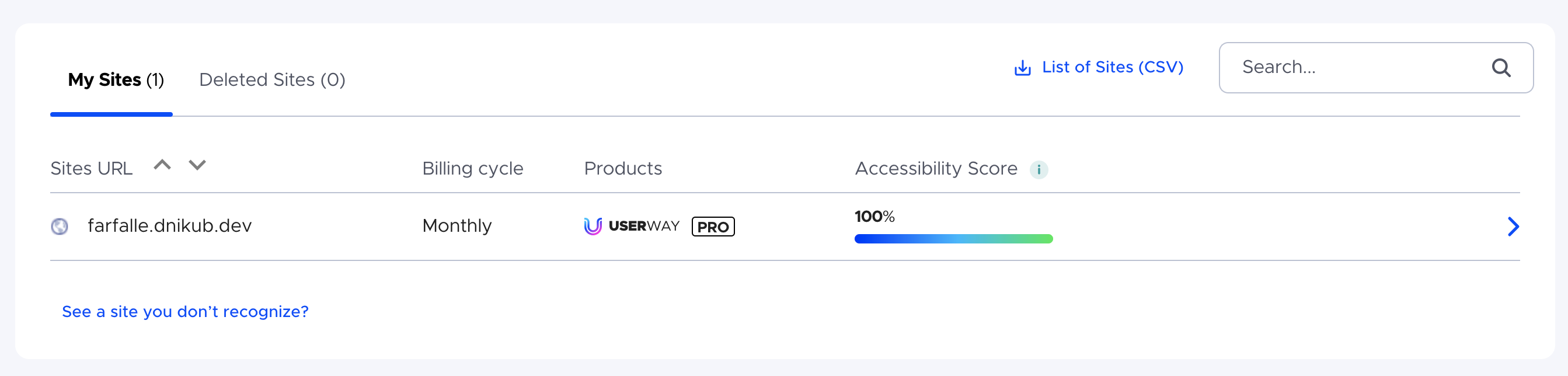 A screenshot of the UserWay admin dashboard displaying an accessibility score of 100% after clicking one button within the dashboard to remidiate all found issues at once.